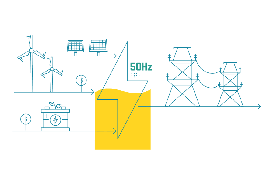 what is demand response